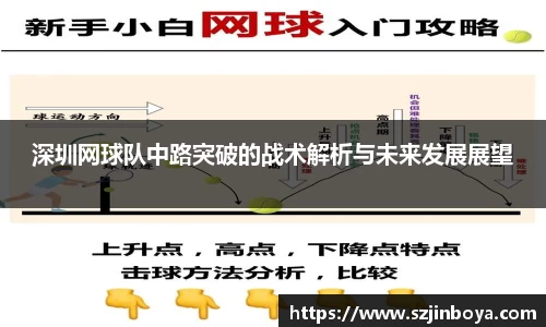 深圳网球队中路突破的战术解析与未来发展展望
