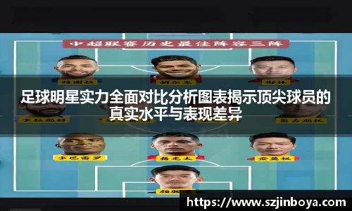 足球明星实力全面对比分析图表揭示顶尖球员的真实水平与表现差异