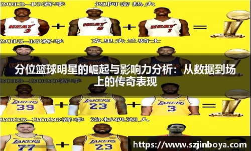 分位篮球明星的崛起与影响力分析：从数据到场上的传奇表现
